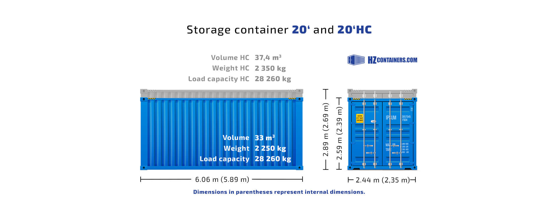 Dimensions and size of the shipping container 20 HC