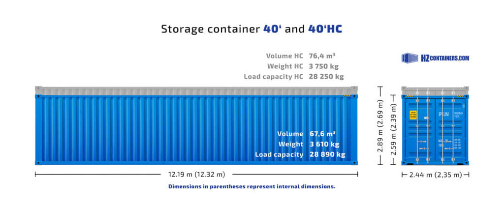 Dimensions and size of the shipping container 40 HC