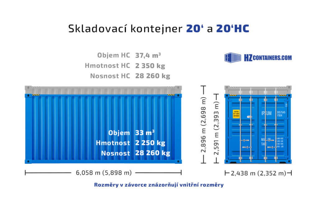 Rozmery a veľkosť lodného kontajnera 20 HC