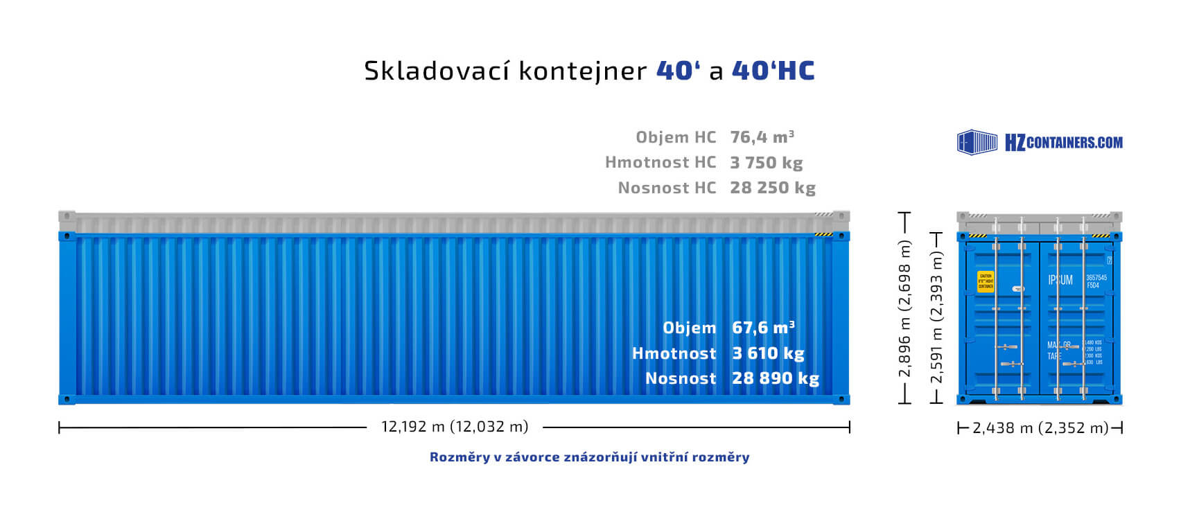 Rozměry a velikost lodního kontejneru 40 HC