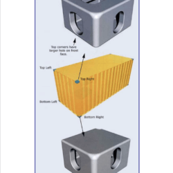 prehled-umisteni-rohovych-kostek-na-lodni-kontejner